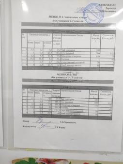 Родительский контроль 10.11.2025